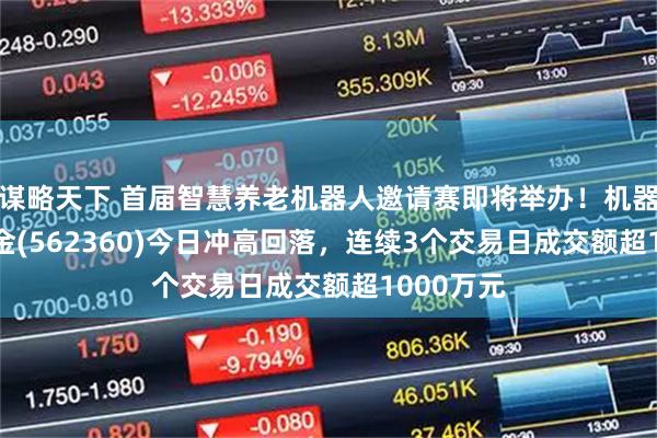 谋略天下 首届智慧养老机器人邀请赛即将举办！机器人ETF基金(562360)今日冲高回落，连续3个交易日成交额超1000万元