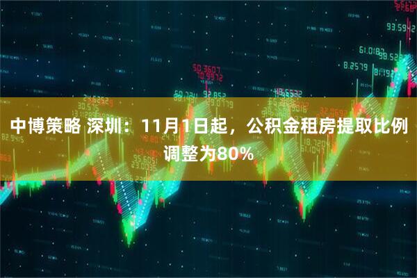 中博策略 深圳:11月1日起,公积金租房提取比例调整为80%